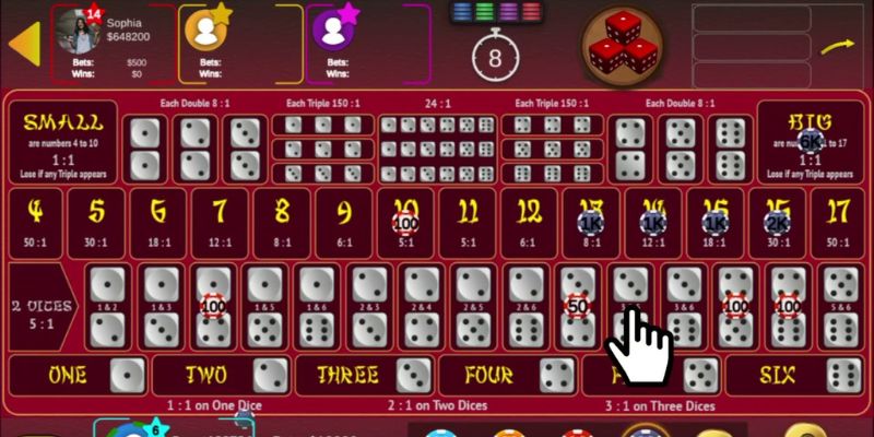 Công thức đánh Sicbo bất bại từ cao thủ của Mayclub